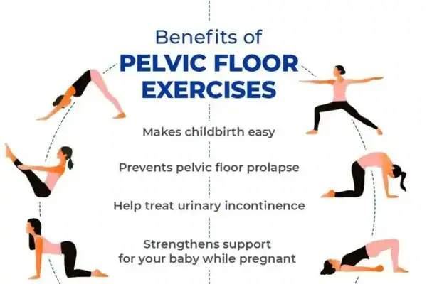 Pelvic Floor Exercises with faecal incontinence Wrexham