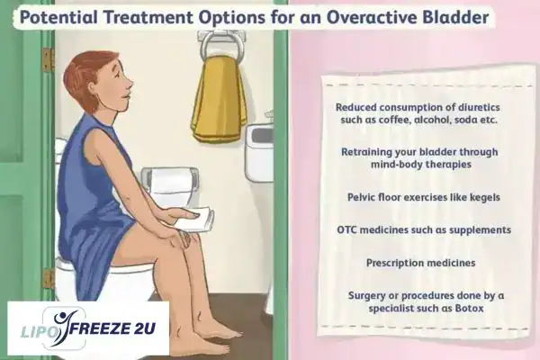 image of woman on toilet because of an overactive bladder Wrexham