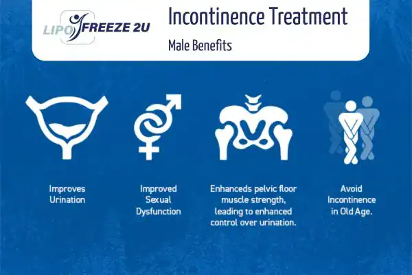 What to Expect During the Treatment Wrexham